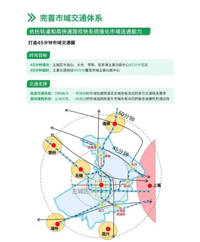 江苏最适宜居住的三个城市,江苏哪个城市适合居住房价还便宜图48