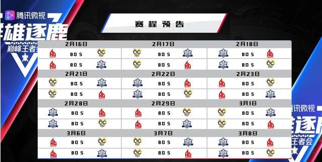 kpl巅峰王者会比赛(kpl2020王者ag对战qg)图5