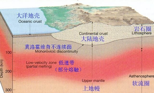 如果地球核心岩浆喷出会怎么样(有钻头打入岩浆里吗)图2