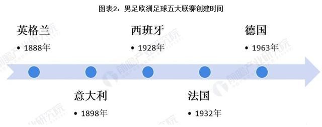 中国女足vs中国男足,是不是阴盛阳衰的时代图2