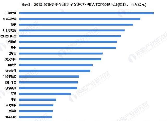 中国女足vs中国男足,是不是阴盛阳衰的时代图3