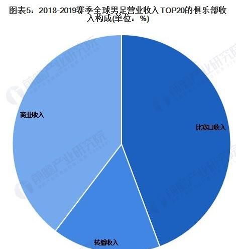 中国女足vs中国男足,是不是阴盛阳衰的时代图5