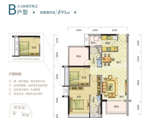 深圳60万首付买哪里的房比较好一点图1