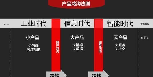 大学毕业的女孩子可以做什么工作图2