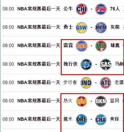 18-19年nba常规赛最终排名图2