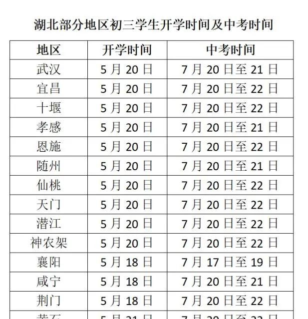 湖北大学还能开学吗图2