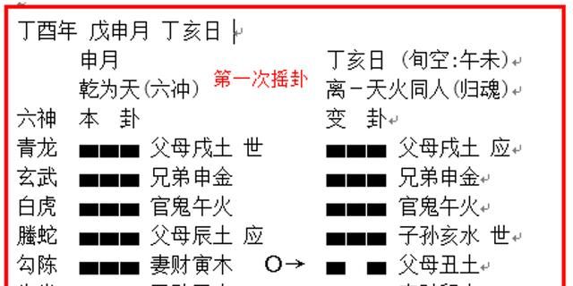 易经有啥用图3