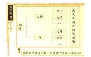 如果有一支激光笔和一个人，那人在跑动中按着激光笔，那激光笔的光会超越光速吗图6