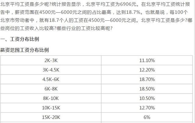 刚毕业南京年薪10万算什么水平图1