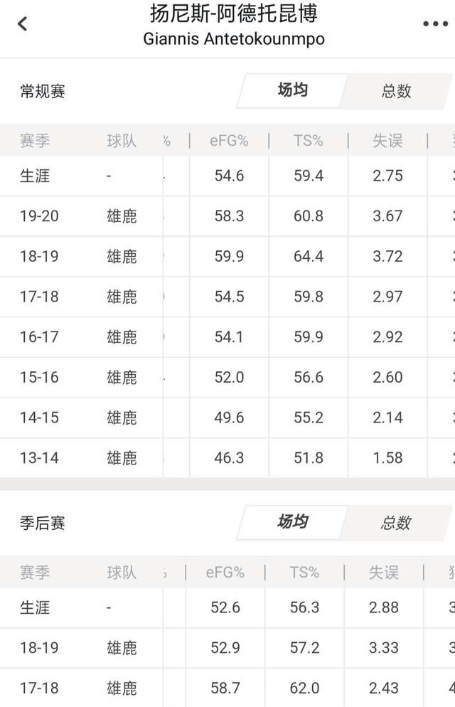 nba下赛快船队能不能夺冠图1