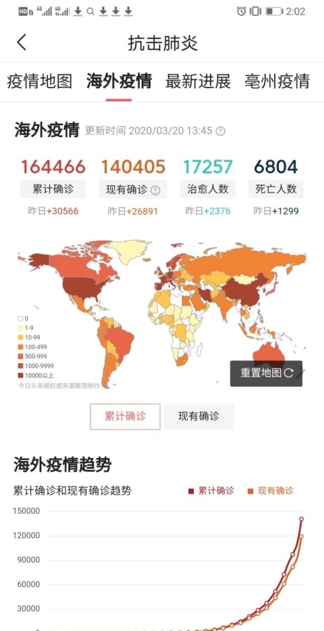 境外疫情严重,对国内大学开学有没有影响图3