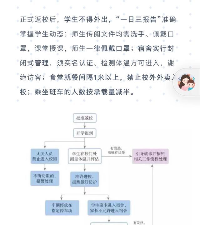 境外疫情严重,对国内大学开学有没有影响图12