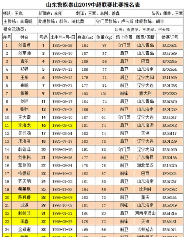 吉尔戴琳拥抱李霄鹏图1