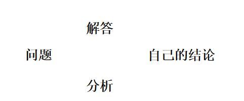 今日头条4个优质回答后怎么加v图2