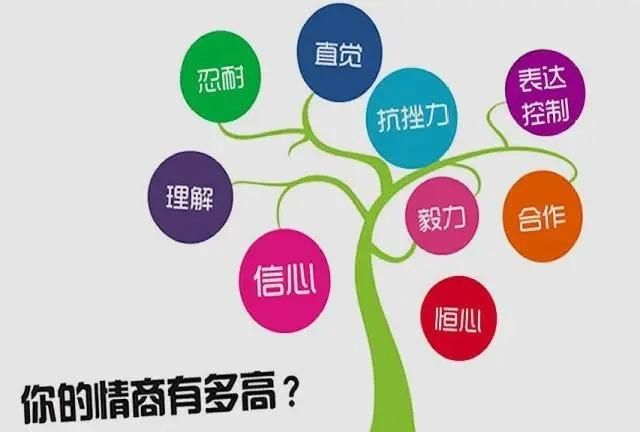 为什么同样工作低学历的却收入更高呢图6