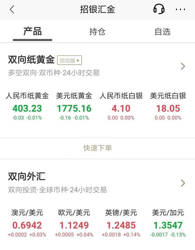 纸黄金和现货黄金哪个好,黄金期货和黄金现货哪个有价值图3