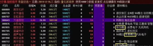 老公背我投资股票亏损40万怎么办图6