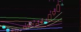 老公背我投资股票亏损40万怎么办图7