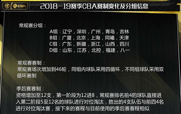 18年辽宁夺冠姚明颁奖(姚明辽宁首冠颁奖典礼)图11