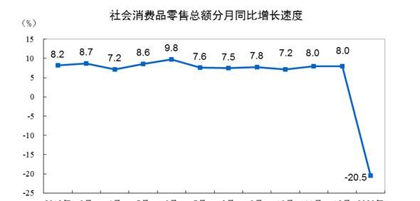 疫情过后报复性消费会如期而至吗图4