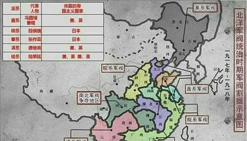 清末民国的军阀实力怎么排名(清末民国有哪些军阀)图6