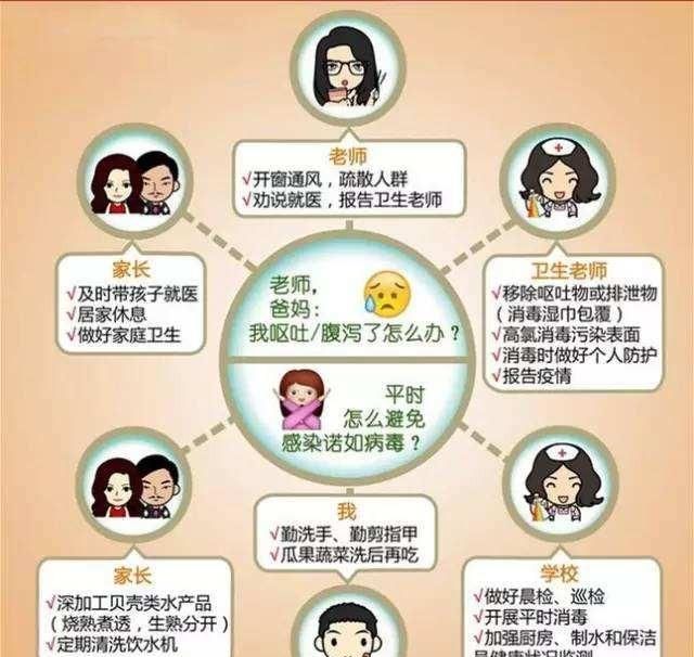 疫情在家要疯了图5