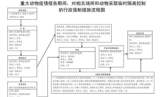 疫情在家要疯了图10