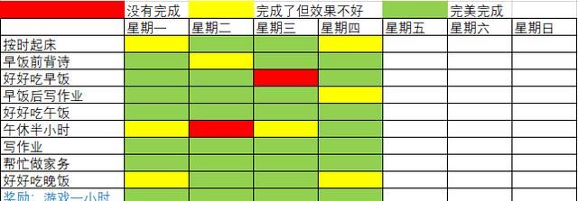 孩子上网课家长不在家图2