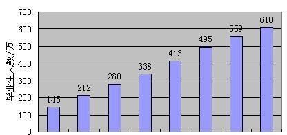 为什么网上那么多公知,国外公知多吗图2