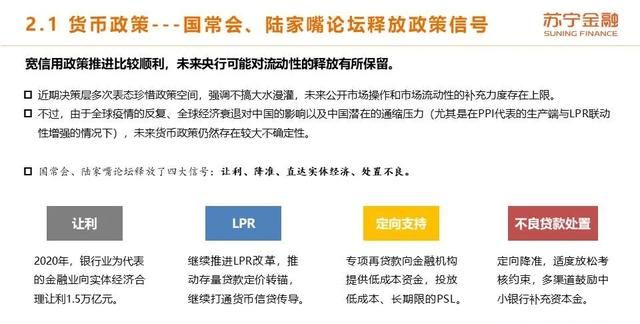 2020年上半年和下半年经济形势的变化体现在哪些方面?图24