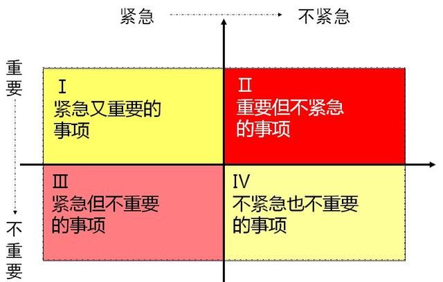 一个行业工作10年一般收入在多少图2