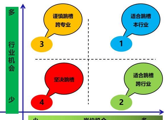 公司在疫情期没有裁员正常发展,疫情期间公司不景气该不该离职图1