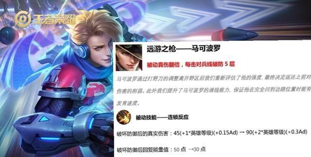 王者荣耀5月14日更新后削弱的英雄图1