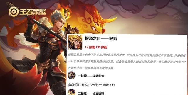 王者荣耀5月14日更新后削弱的英雄图3