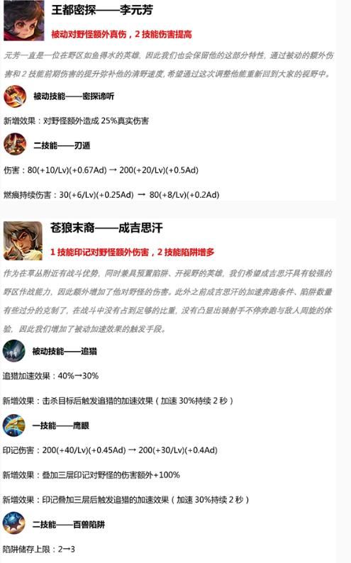 王者荣耀5月14日更新后削弱的英雄图9