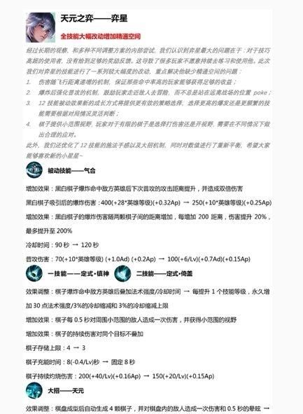 王者荣耀5月14日更新后削弱的英雄图13