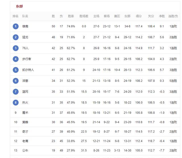 今天灰熊与马刺首发名单及分析(今天nba马刺对森林狼大小分预测)图5