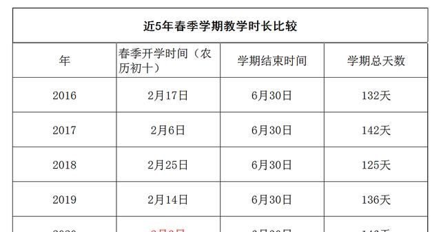 新型冠状病毒对学校有哪些影响(新型冠状病毒肺炎疫情最新情况)图4