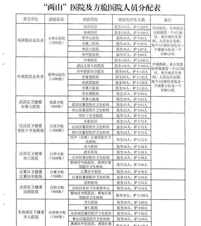 现在疫情都过去了还戴口罩吗图8