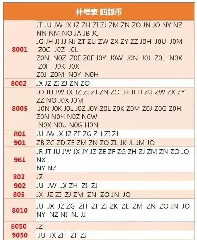 第四套人民币中的一张贰元现在值多少钱啊图15