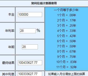 散户投资10万元,真能在股市赚到1个亿吗图1