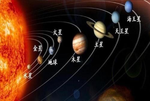 我们能发现和我们一样科技水平的外星文明吗图3