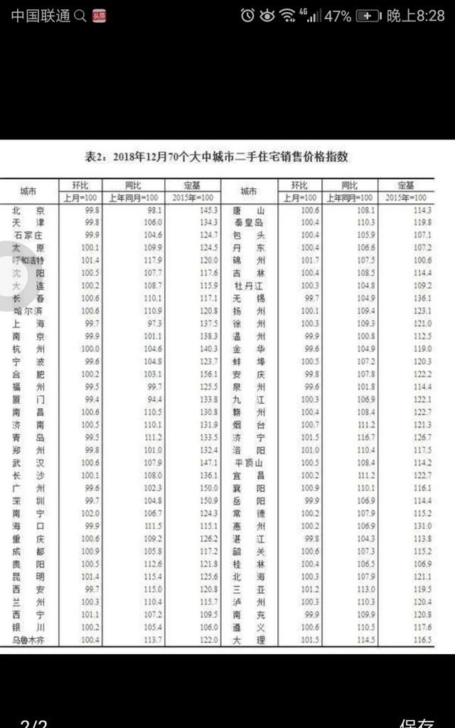 现在到底该买房子还是买股票(2022抗通胀买什么板块的股票)图3