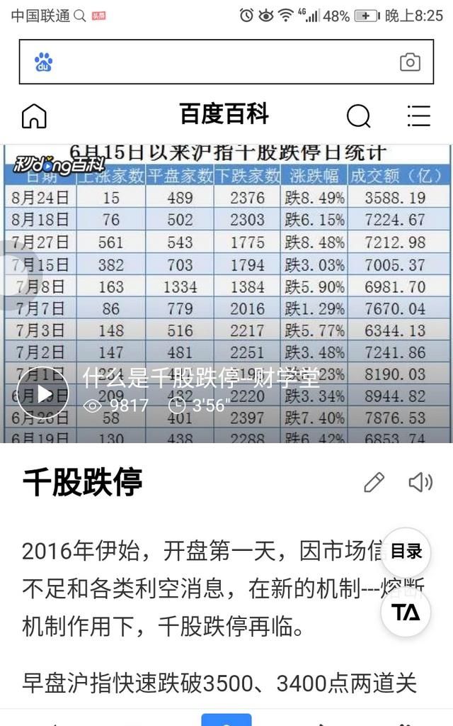 现在到底该买房子还是买股票(2022抗通胀买什么板块的股票)图5