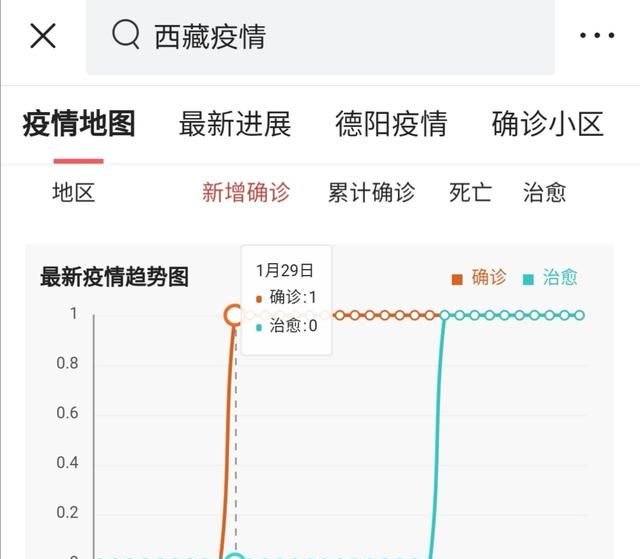 2022济宁理工职业学院几号开学图4