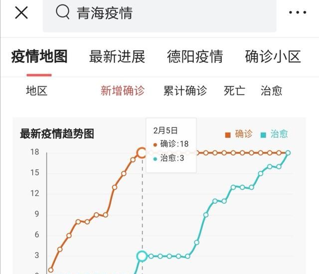 2022济宁理工职业学院几号开学图5