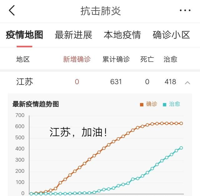 2022济宁理工职业学院几号开学图9