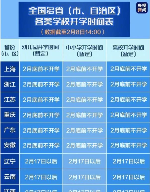 疫情对2020年高考的影响新闻图1