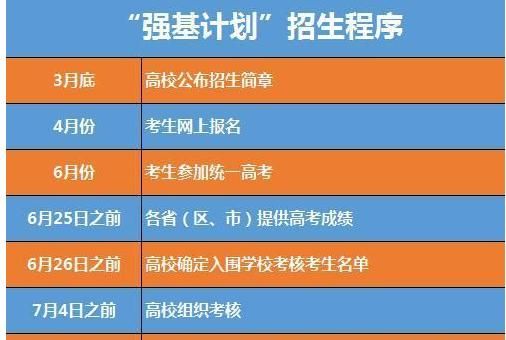 疫情对2020年高考的影响新闻图6