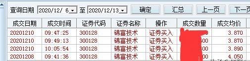 今天股市大盘1月12日图3